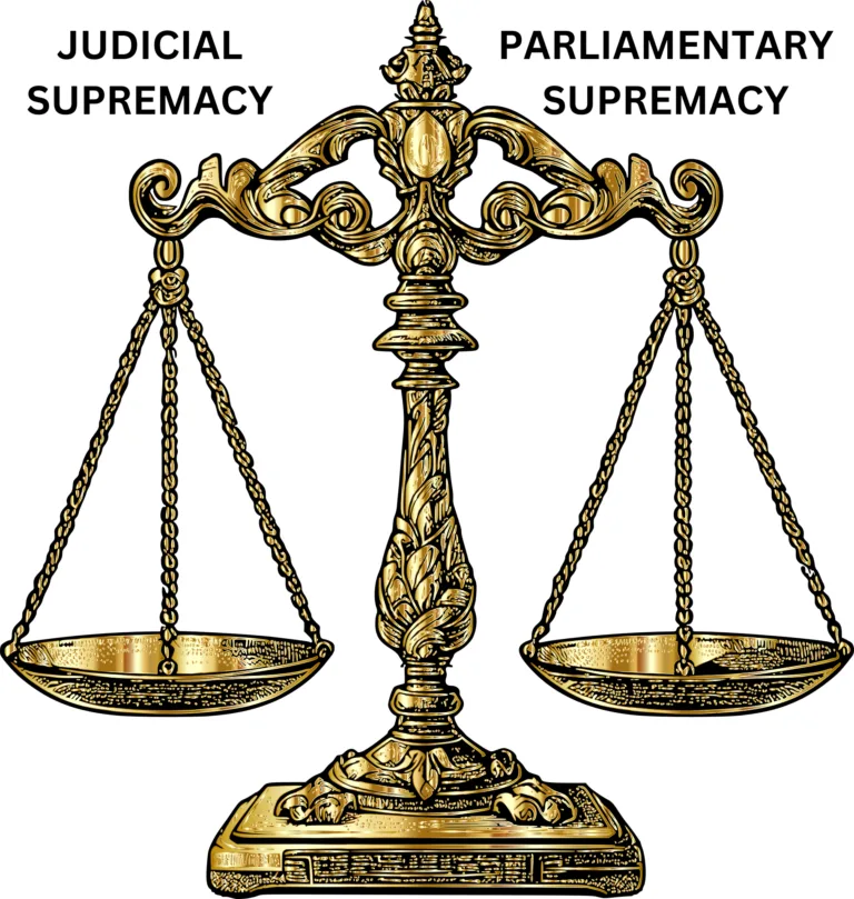 How to Analyze Parliamentary or Judicial Supremacy