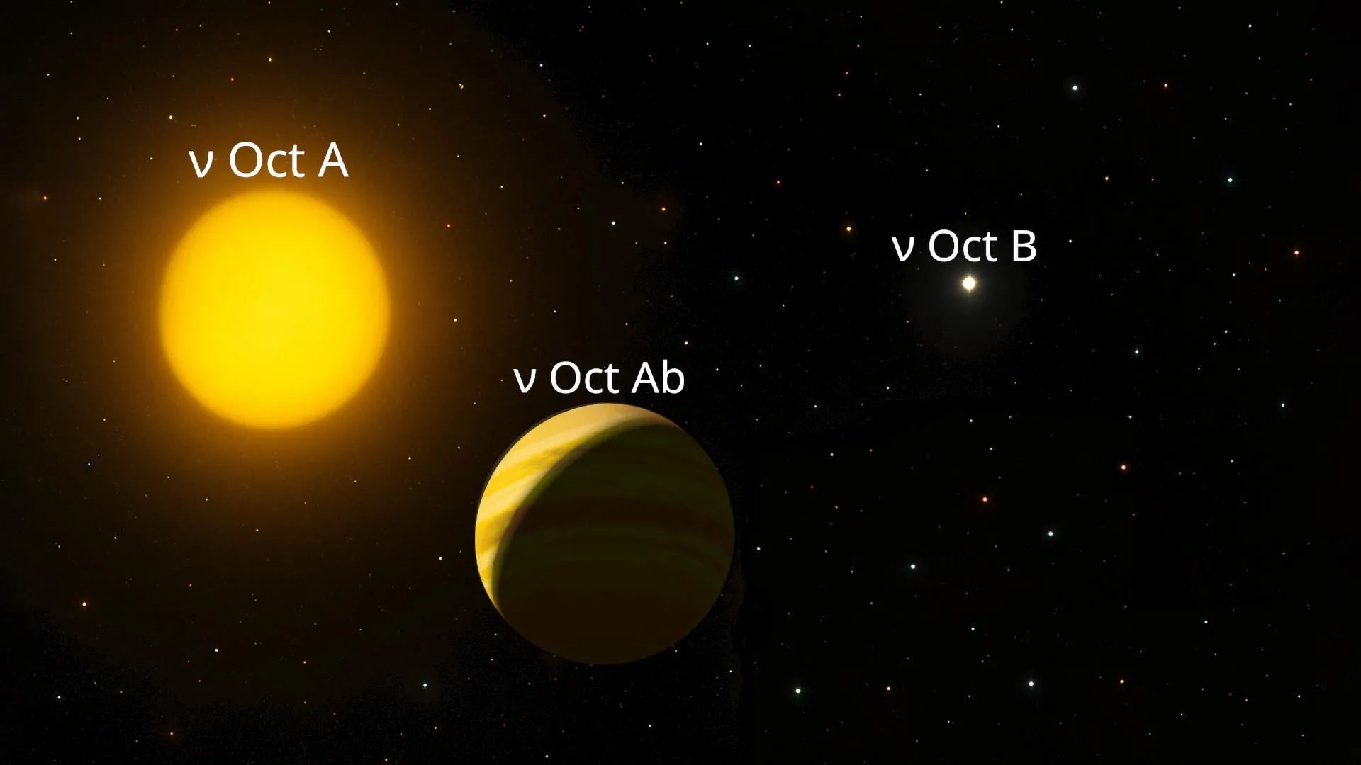Ghost star’s planet orbits backward in a bizarre stellar system