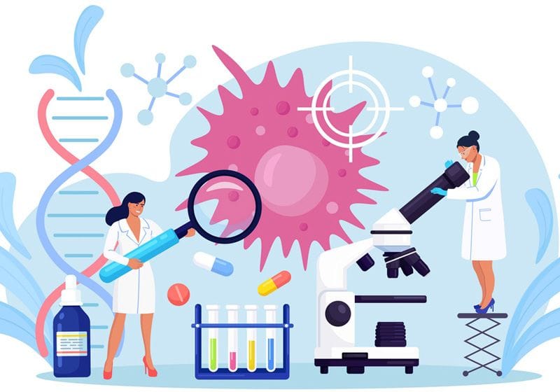 Radiotherapy Causes Genomic Changes in Breast Tumors 1 Radiotherapy Causes Genomic Changes in Breast Tumors