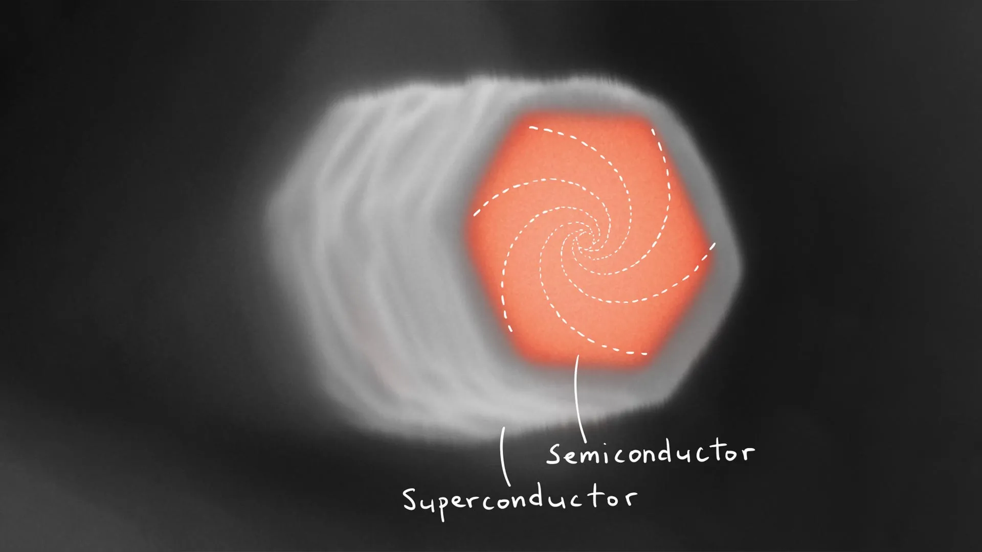 Scientists crack a 60-year-old quantum mystery 1 Scientists crack a 60-year-old quantum mystery
