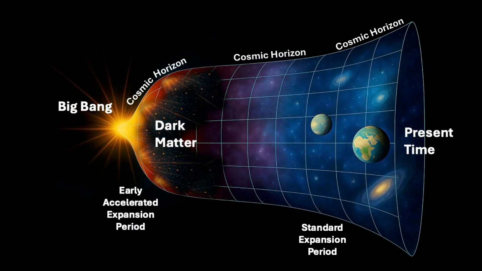 What if dark matter came from a mirror universe? 1 What if dark matter came from a mirror universe?