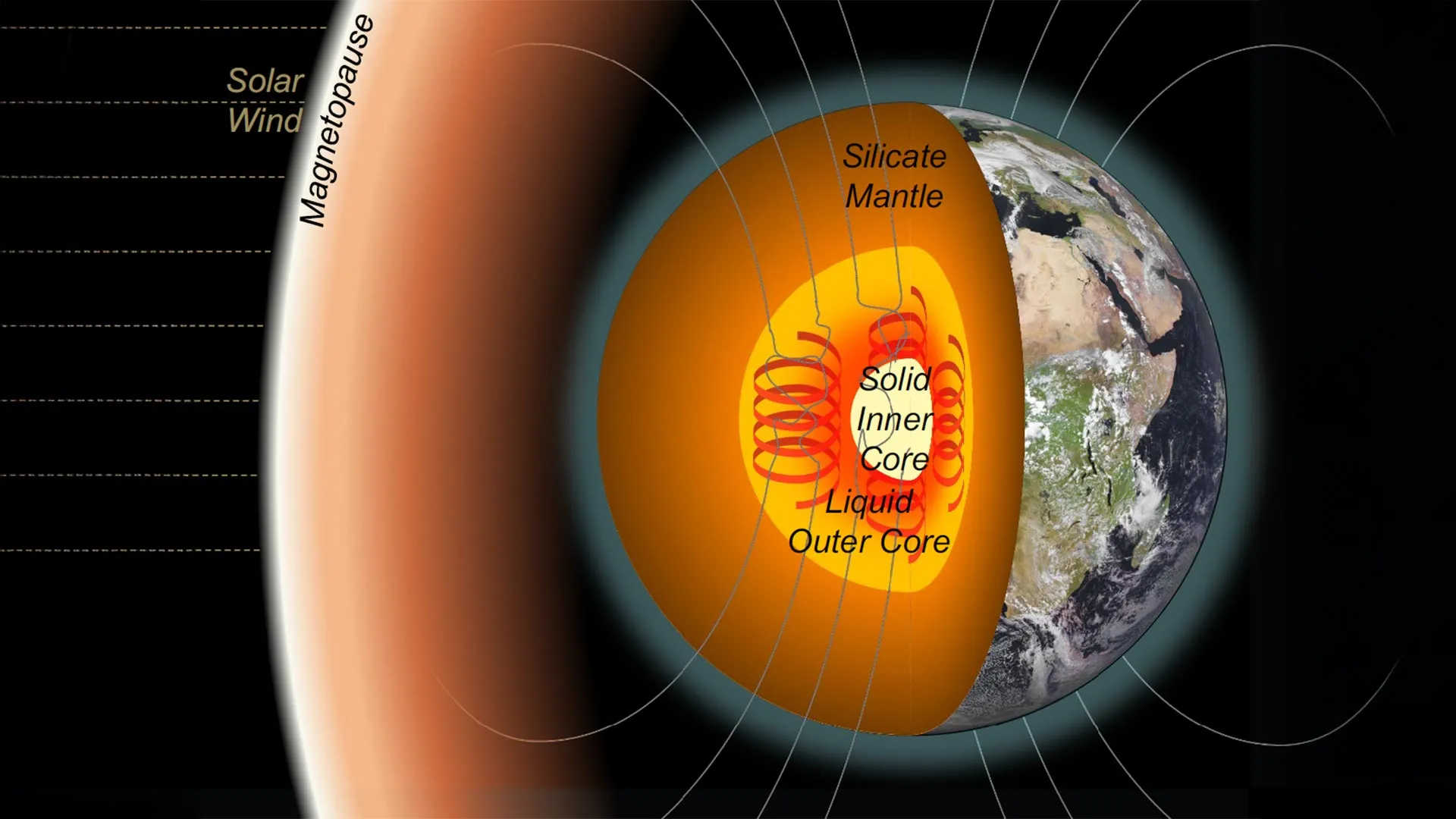 Earth’s inner core exists only because of carbon 1 Earth’s inner core exists only because of carbon