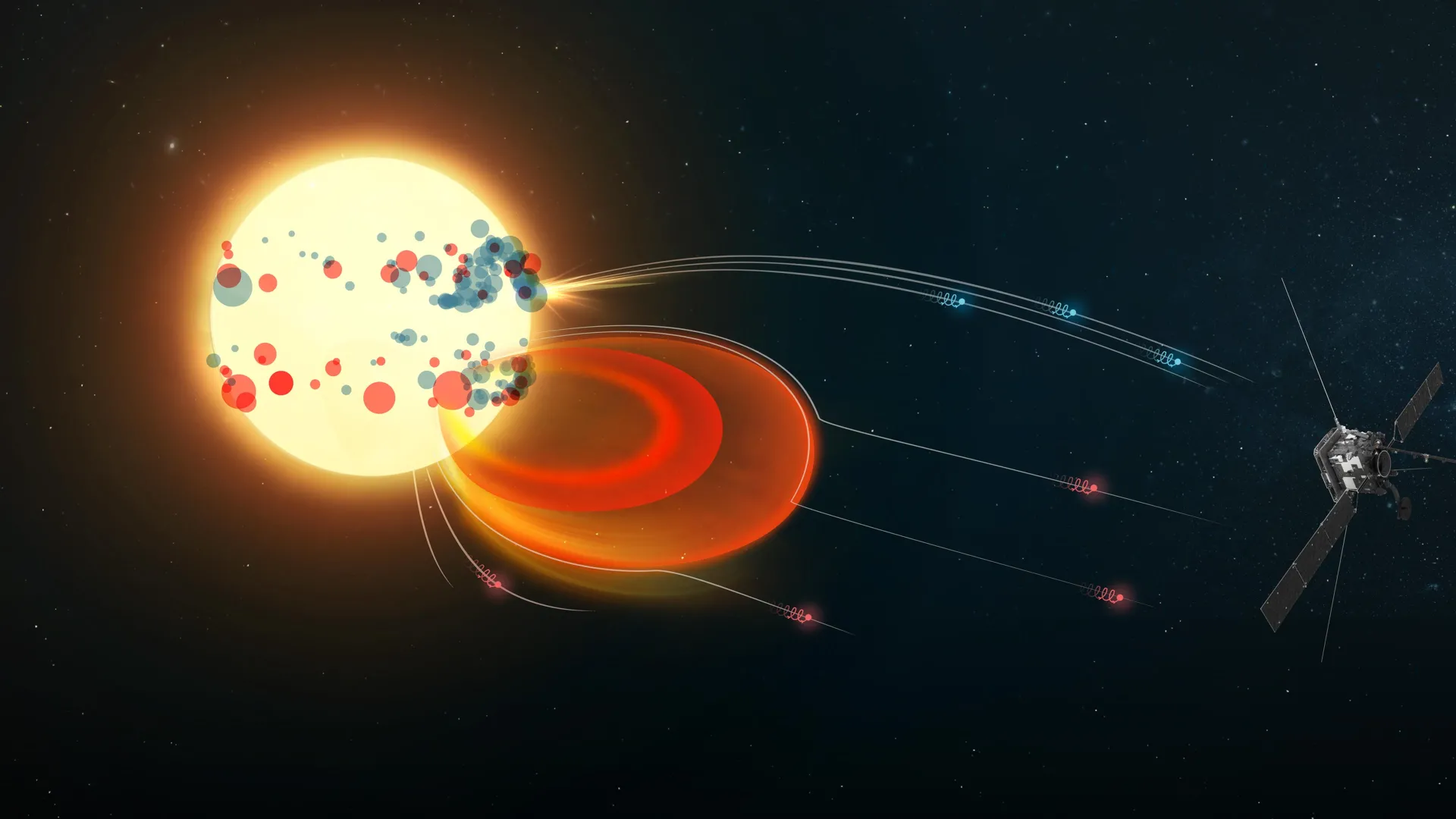 The Sun’s hidden particle engines finally exposed 1 The Sun’s hidden particle engines finally exposed